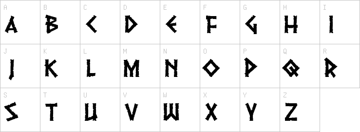 Uppercase characters