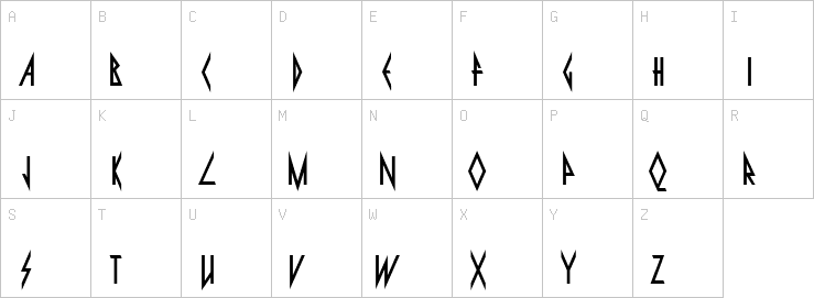 Uppercase characters