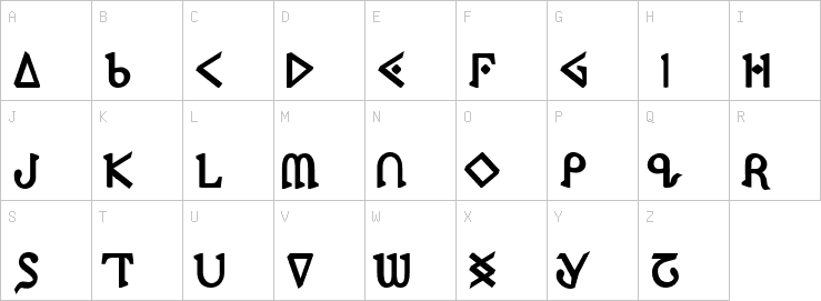 Uppercase characters