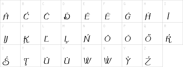 Uppercase characters