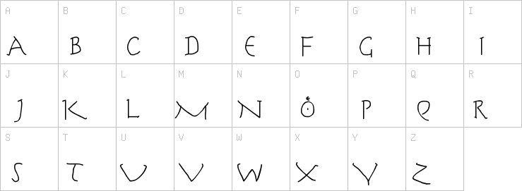 Uppercase characters