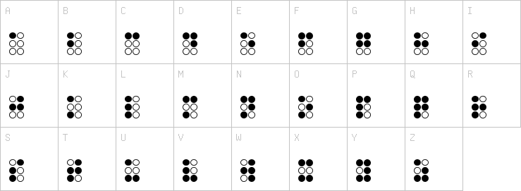 Uppercase characters