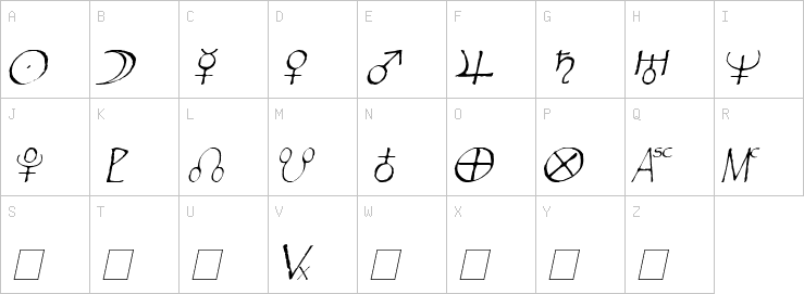 Uppercase characters