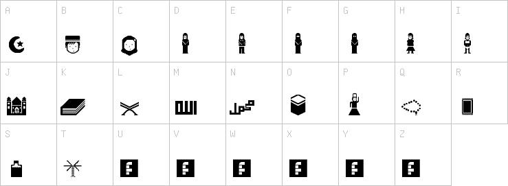 Uppercase characters