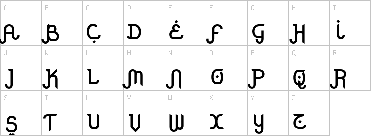 Uppercase characters