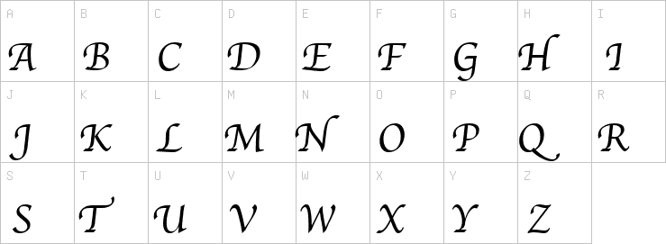 Uppercase characters