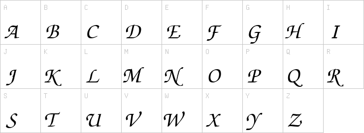 Uppercase characters